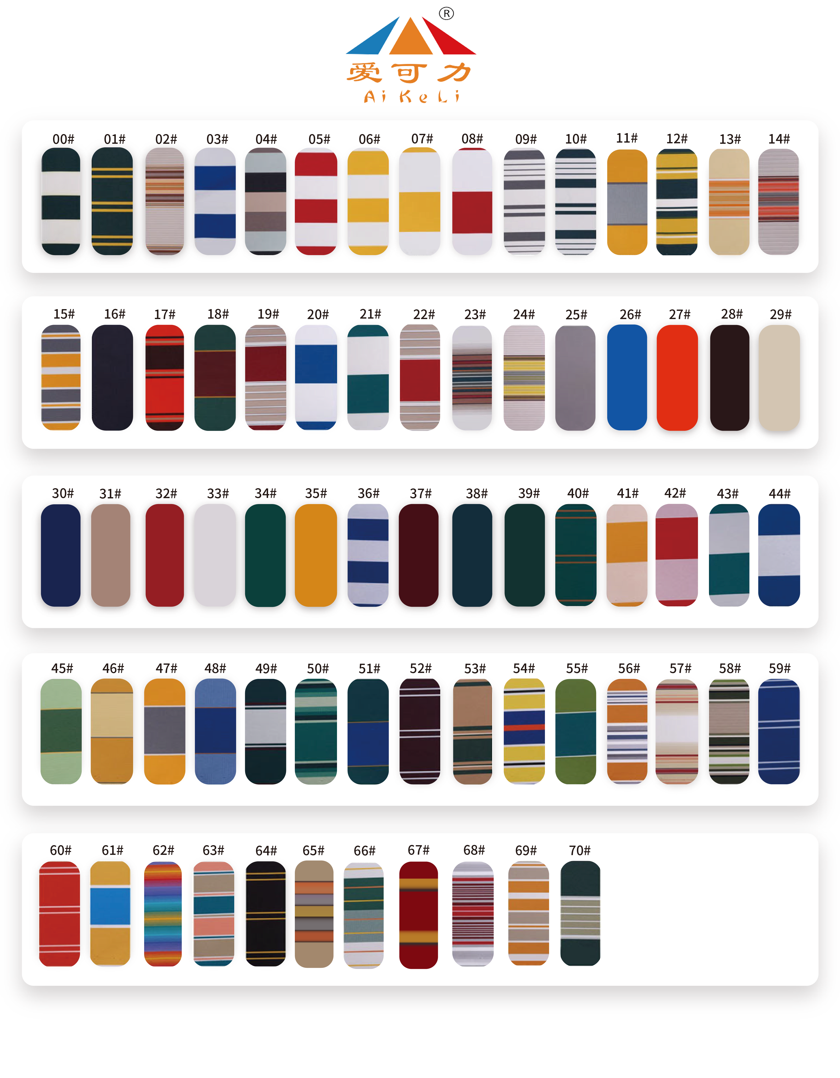 Outdoor Retractable Sunshade Canopy Rainproof Fabric Tarpaulin Sunshade Canopy