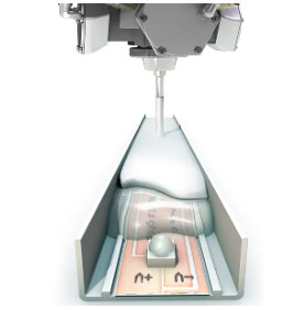 Floor Mounted CCD Visual Glue Epoxy Potting Machine for Electronic Bonding