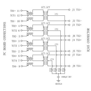 Buy cheap XRJH-01S-H-H71-570 , LPJK0036AINL RJ45 Modular Jack 1x 1GbE ports from wholesalers