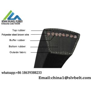 Buy cheap Oil Extraction Triangle V Belt For Mechanical Transmission from wholesalers