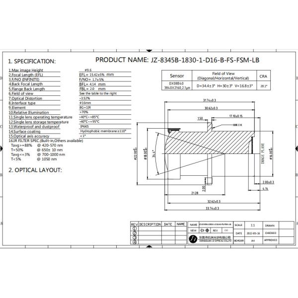 Buy cheap 6±5% mm Focal Length Optical System with 70% RI from wholesalers