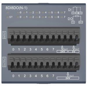 Buy cheap Decowell Automatic Control Multifunctional Modules 8DI8DO Integrated PLC IO Module from wholesalers