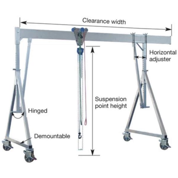 Customer Design China 500 kg 1000kg 0.5ton 1ton 1.5ton 2 ton Simple Mini Gantry
