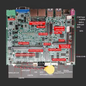 Intel 8th generation CPU I5-8265U I7 6xCOM RS232 RS485 PCIe Fanless Mainboard