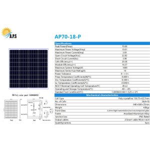 Buy cheap Solar Panel Kit polycrystalline module 65W,70W off grid system solar small home system use from wholesalers