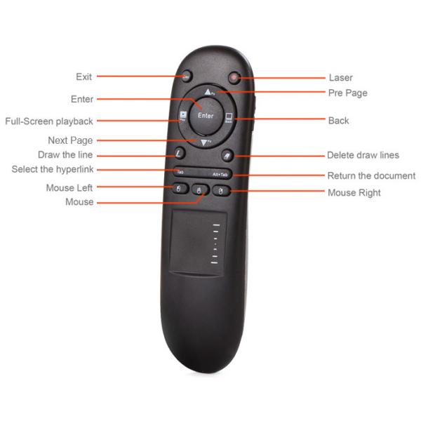 Quality New Multifunctional Wireless RF Remote Control Laser Presenter Pointer for PowerPoint  from grgheadsets.aliexpress.com for sale