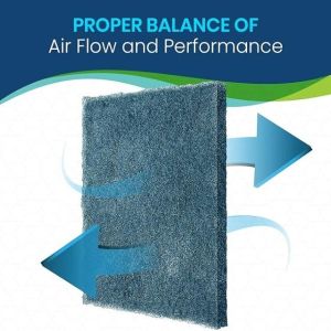 Cut To Fit Furnace Air Conditioner Washable Reusable High Air Flow Polyester