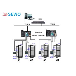 Buy cheap 2 Door Access Control System Security Entrance Gates Building Access Control Systems from wholesalers