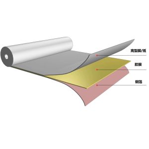 35μM High Performance Special Adhesive Coated Copper Foils