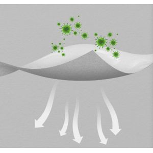 Buy cheap Disposable 50 Pack Earloop Medical Mask For Home from wholesalers