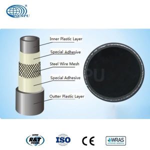 Buy cheap Steel Fiber Skeleton PE Composite Pipeline PE Water Pipes Eco from wholesalers