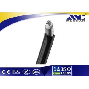 Buy cheap Bipolar Plasma Wand Tonsillectomy For Tonsillectomy from wholesalers