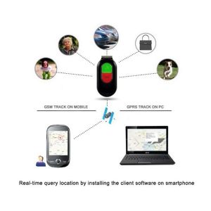 Buy cheap 3G WCDMA Personal Mini GPS Tracker With SIM Card Real-time Tracking With SOS GPS tracker for kids/elder/adult/luggage from wholesalers