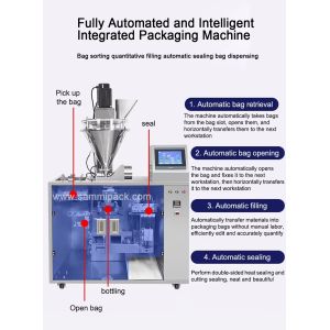 Buy cheap Newest Automatic Zipper Pouch Pick Up/Open/Fill/seal Machine - Gummy/Nuts/Dried Fruit 4-in-1 Packaging System, Energy Saving 15% from wholesalers