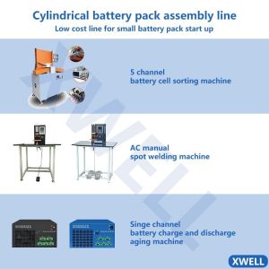 Buy cheap CCD  Lithium Ion Battery Manufacturing Equipment 18650 Assembly Machine from wholesalers