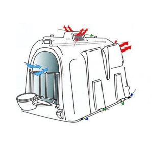 Buy cheap High Strength Polyethylene Intershape Calf Hutches Customized Size from wholesalers