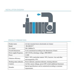 Buy cheap Plasma air cleaner micro electrostatic for Air handling units, AHU Plasma filter high voltage micro-electrostatic filter from wholesalers