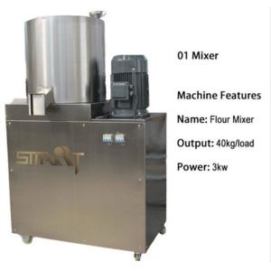 Longlife High Speed Dry Pet Food Production Line Make Dog Food Automatically