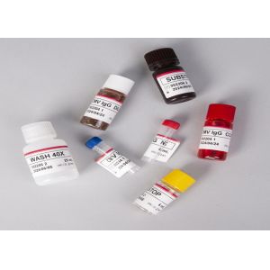 Buy cheap Human Thrombomodulin TM Fetomodulin CD141 THBD THRM ELISA Kit from wholesalers