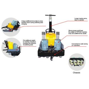 Buy cheap Professional Security Terrazzo Marble Floor Grinder 20HP / 15KW from wholesalers