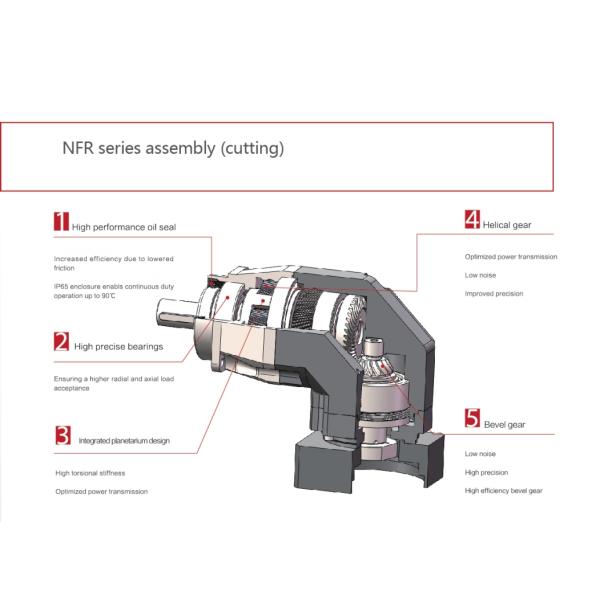Single Shaft Integrated Planetary Speed Reducer High Precision Gearbox