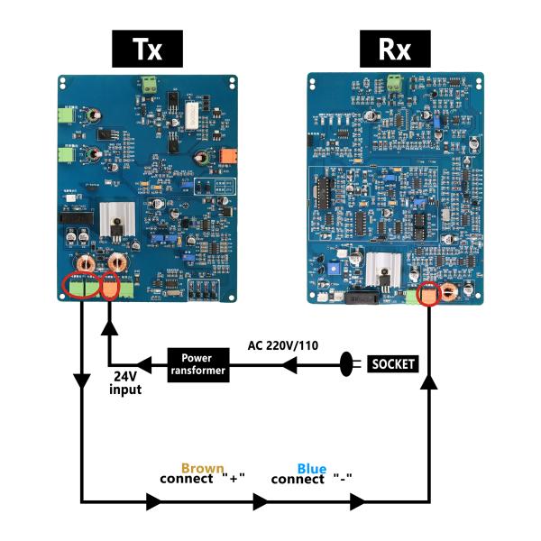 PCB EAS Anti Theft System RF 8.2MHz X3 Super Strong Motherboard