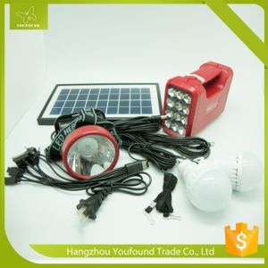 Buy cheap BN-8017 Mult-function USB Solar Panel Camping Lighter LED Torchlight product