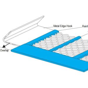 Customizable 0.8mm Dia Self Cleaning Screen Mesh For Mining