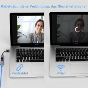 USB Type C LAN Adapter 6-in-2 USB C Hub with 3 USB 3.0 Ports and RJ45 Gigabit