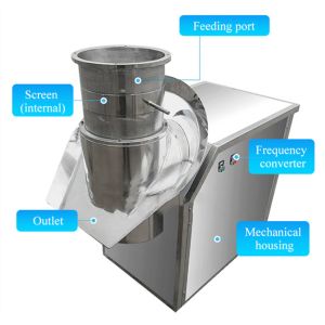 Buy cheap Extruding Rotating Granulating Machine Mill Feed Processing 400kg / H from wholesalers