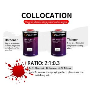 Candy Transparent Fast Drying Automotive Clear Coat Acrylic Auto Paint