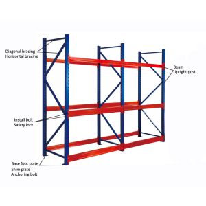 Buy cheap Medium Duty Industrial Steel Shelving , Sturdy Warehouse Storage Shelves from wholesalers