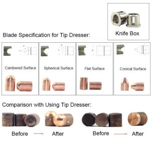 Spot Welding Electrode Cap Tips Handheld Pneumatic Tip Dressing Tool