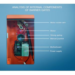 HCW Robust Parking Barrier Gate with 1-6 Meters Arm Length and 3-6S Adjustable