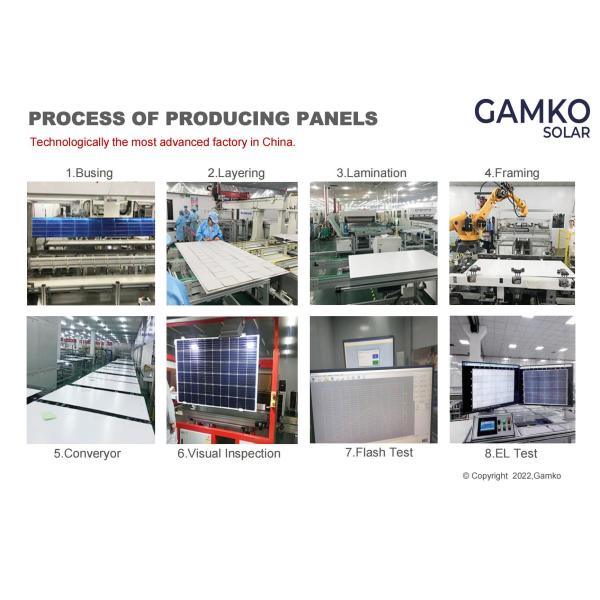 The cheapest poly panel solar sun energy 330W solar panel for home use