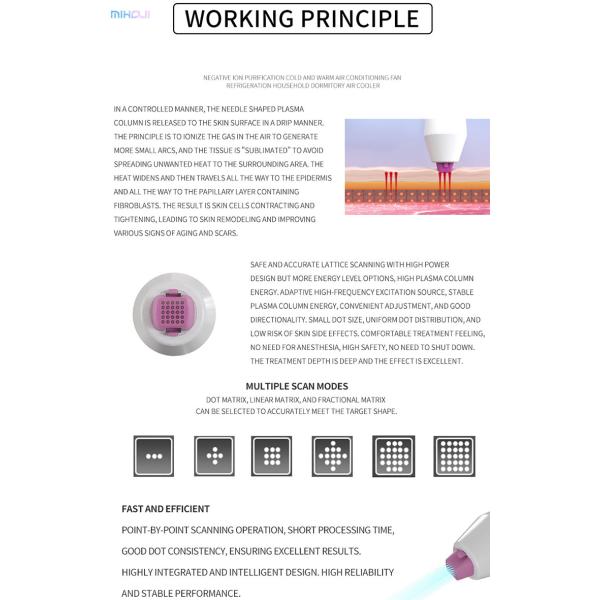 Electrical Plasma Skin Tightening Machine Customized For Scar Removal