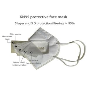 5 Layer FFP2 BFE99 Elastic Ear Loop Mask