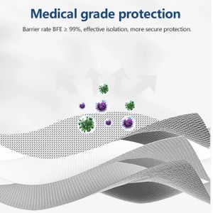 18x9cm Waterproof Dustproof Disposable Earloop Face Mask