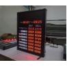 Buy cheap Professional 7 Segment Foreign Currency Exchange Rate Display Board with Standing Style Installation and 12V IP65 LED Inside from wholesalers