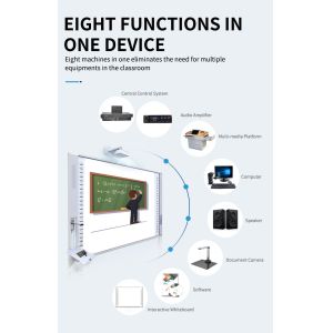 Movable Iboard Interactive Whiteboard With Mobile Stand Built-in or All-in-One