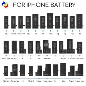 RECHARGABLE Battery For iPhone 6s plus A1687 with Mobile Version Name