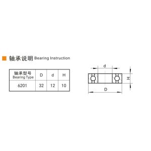 Buy cheap EDL‌ Medium Duty 6inch Caster TPU Plate by Rigid , Swivel and Brake Type 250kg from wholesalers