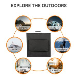 Buy cheap 2.87A-15.15A Foldable 50w Portable Solar Panel 18V Mono Solar Charger For Camping from wholesalers