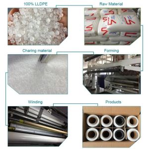 Moving, Shipping And Packing Supplies,Safely Collating, Bundling And Securing