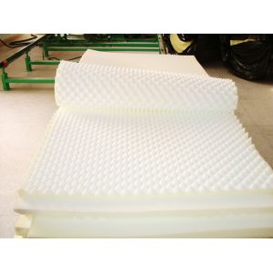 Buy cheap Sponge Production Line For Fully Automatic Sponge Making And 4m X 3.2m X 3.2m Stirs Mix Rack 17.5m X 2.4m X 1.2m Drying Tunnel 16.9m from wholesalers