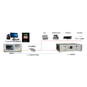 Buy cheap Conducted Immunity EMC Test System Integration Automated 9kHz-30MHz product
