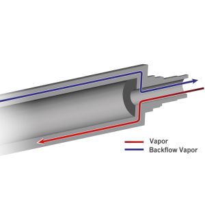 Buy cheap Precise Peripheral Heating Corrugating Rolls from wholesalers