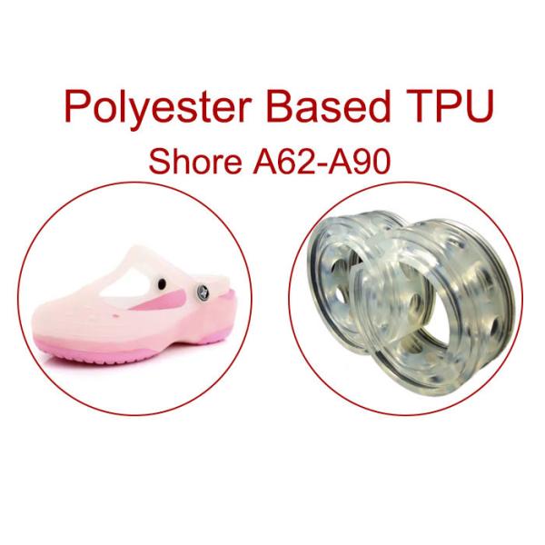 Buy cheap Polyester Based TPU Thermoplastic Polyurethane from wholesalers
