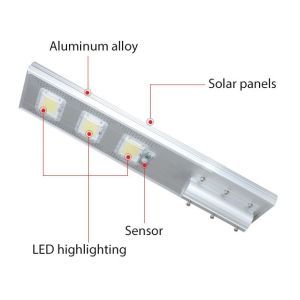 Buy cheap 150w Ip66 Led Solar Integrated Lamp Square 3 Heads 900x220x50mm from wholesalers