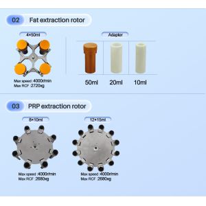 TDL5B Multifunctional PRP Fat Extraction Centrifuge Max. RCF of 4390 x g and Max